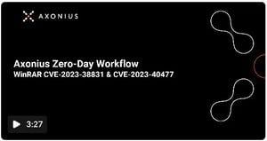 Using Axonius to Identify Zero-Day WinRAR Vulnerabilities CVE-2023-40477 and CVE-2023-38831